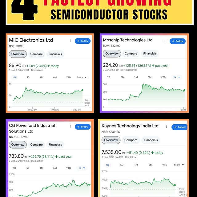 Post by quedred_stock_market