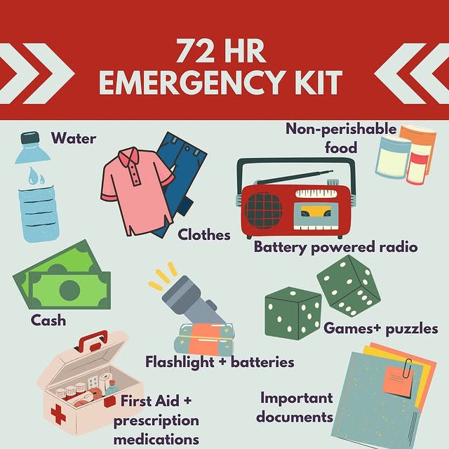 Post by practical.preparedness