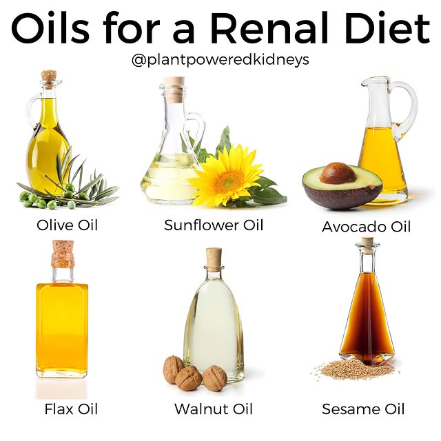 Post by plantpoweredkidneys