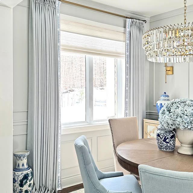 Post by citrineliving