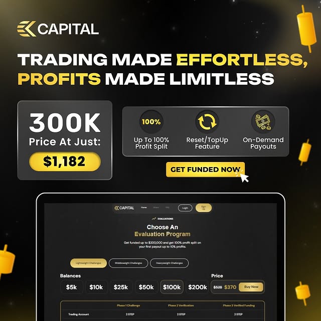 Post by ckcapitaluk