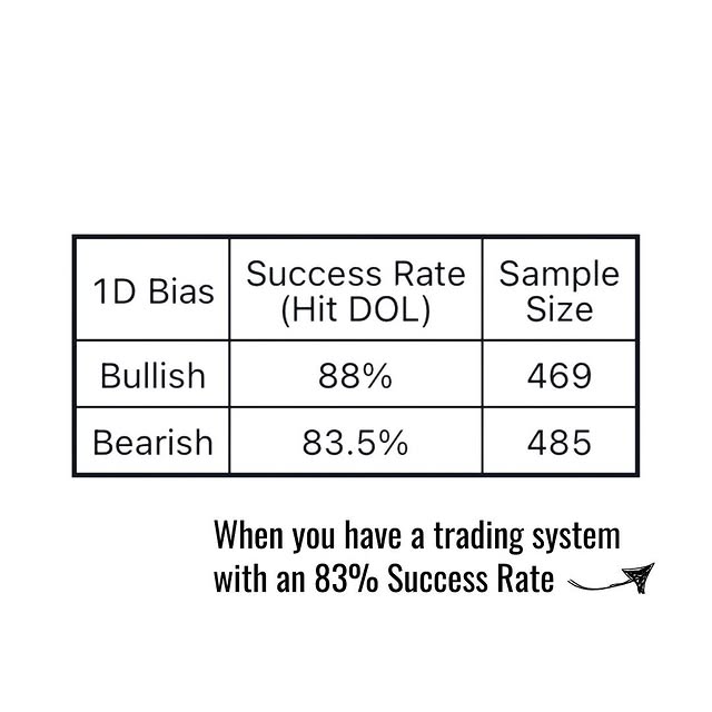 Post by train_and_trade