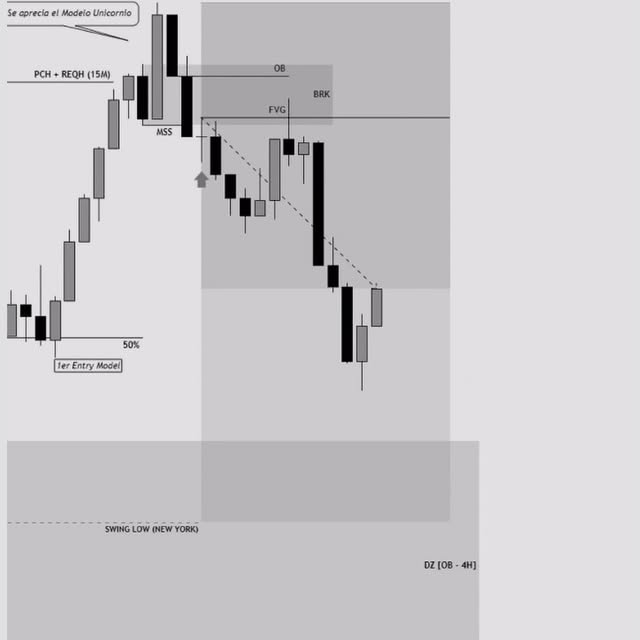 Post by banksmart593