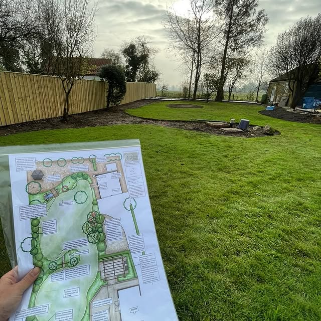 Post by gardensbylorna