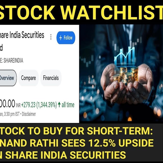 Post by stockpicks.in