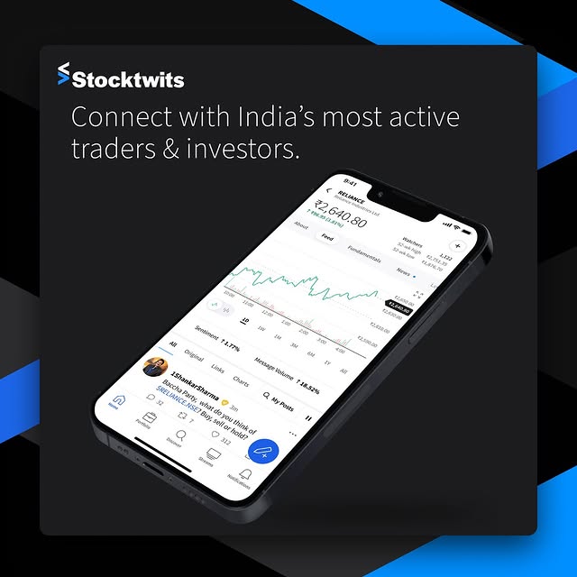 Post by stocktwitsindia