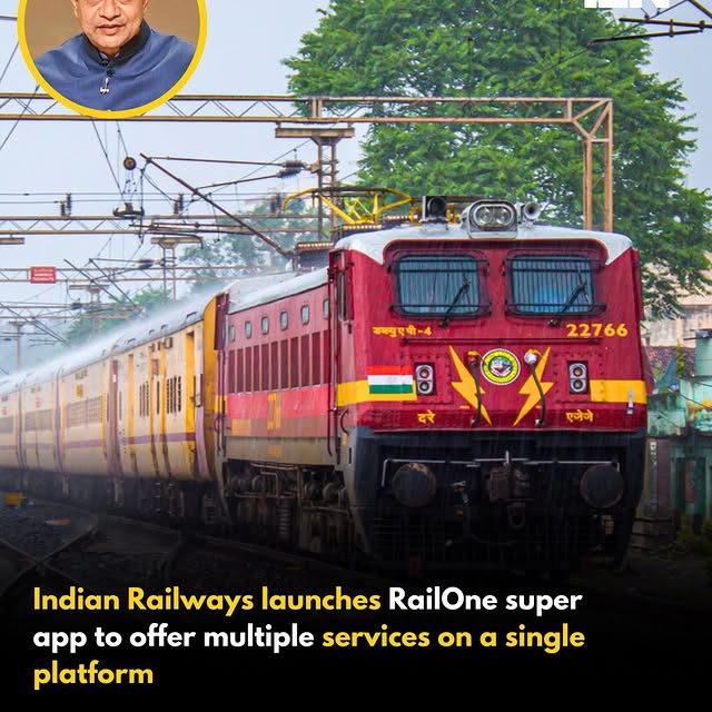 Post by indianstartupnews