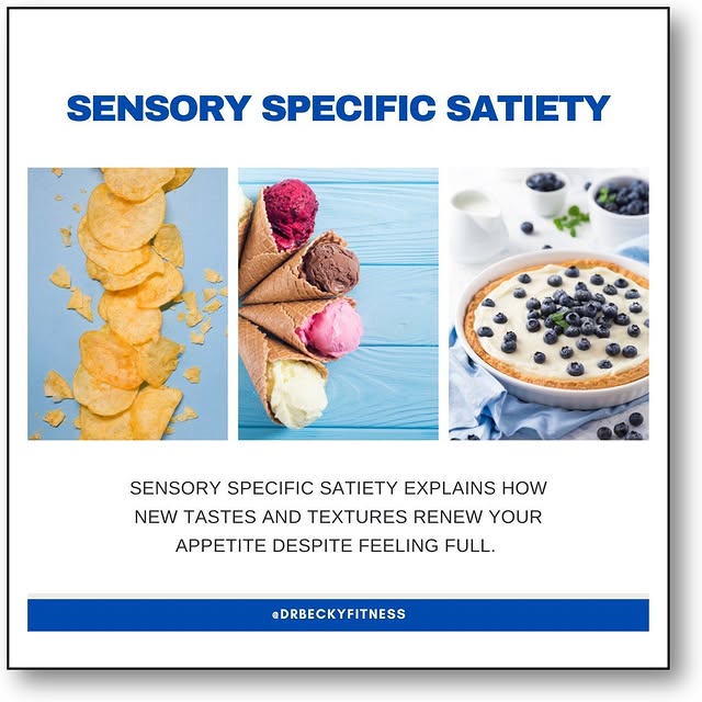 Post by drbeckyfitness