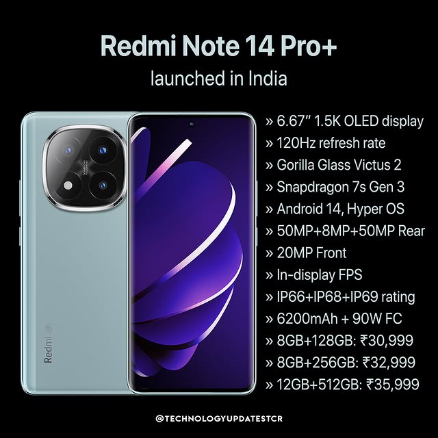 Post by technologyupdatestcr