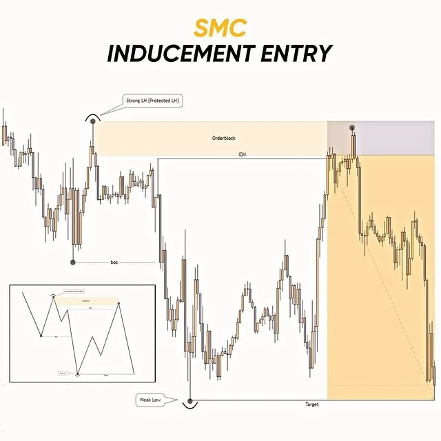 Post by liquiditytrading1