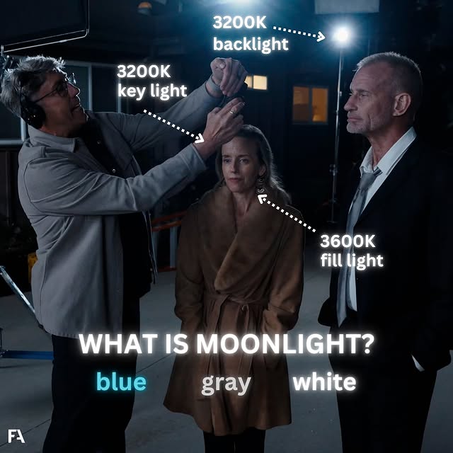 Post by filmmakers_academy