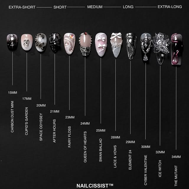 Post by nailcissist_official