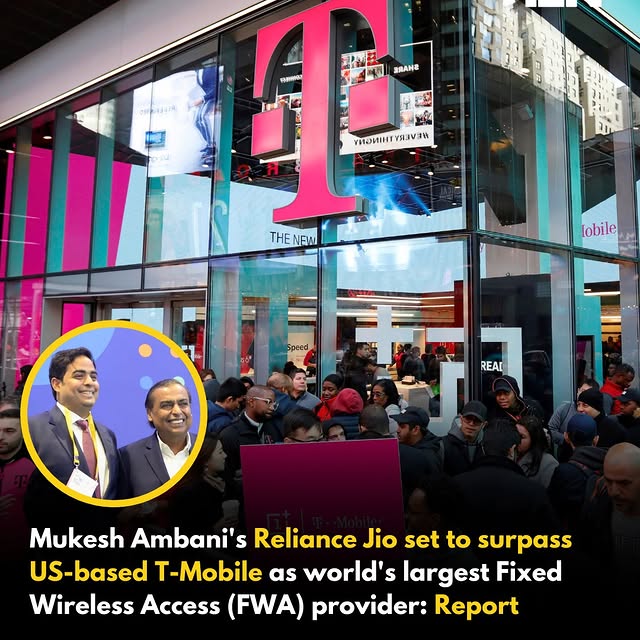 Post by indianstartupnews