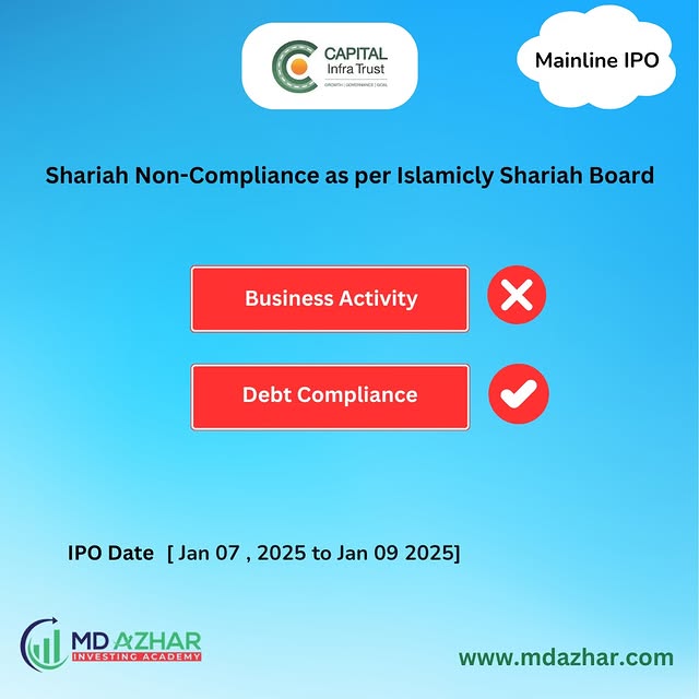 Post by mdazhar.investing