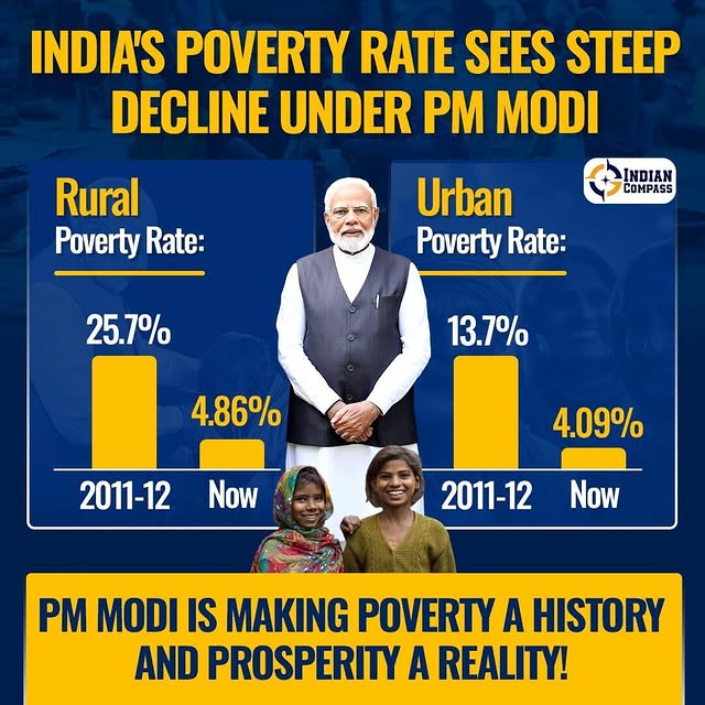 Post by indian.compass