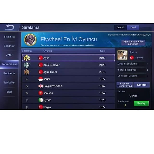 Post by mobalegends_34