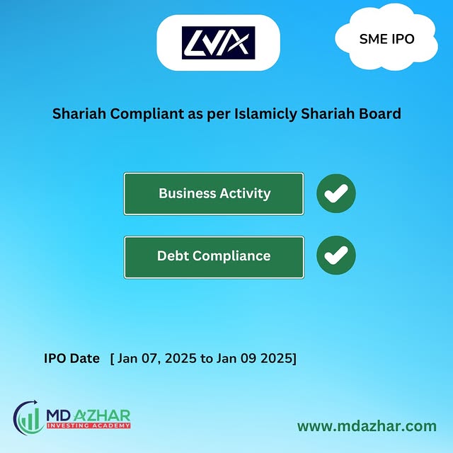 Post by mdazhar.investing