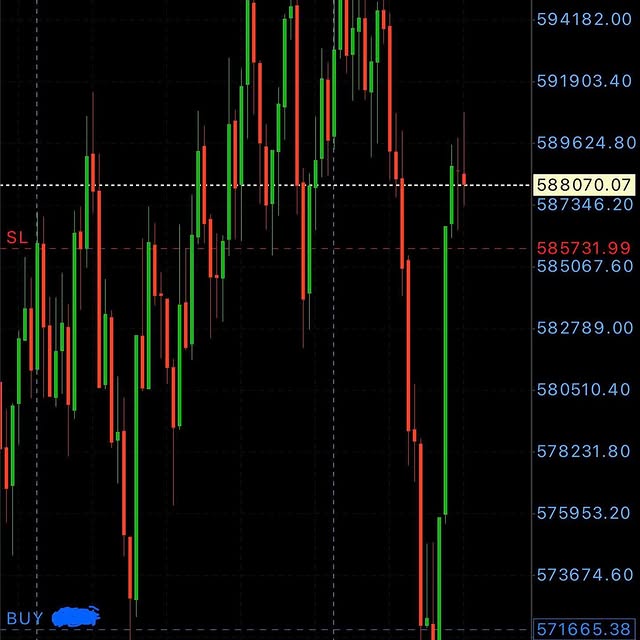 Post by volatility_indices_