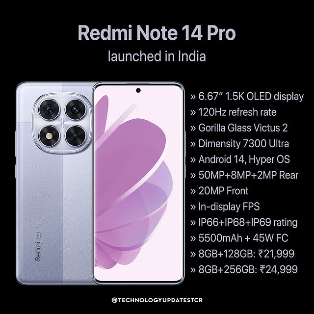 Post by technologyupdatestcr