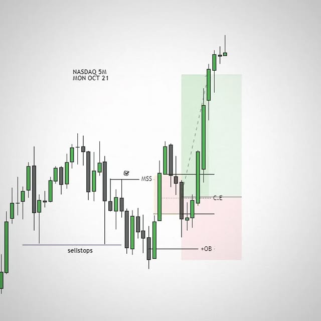 Post by the_ict_zone