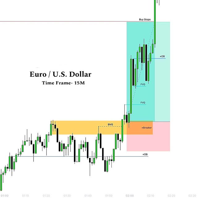 Post by smart_moneygers