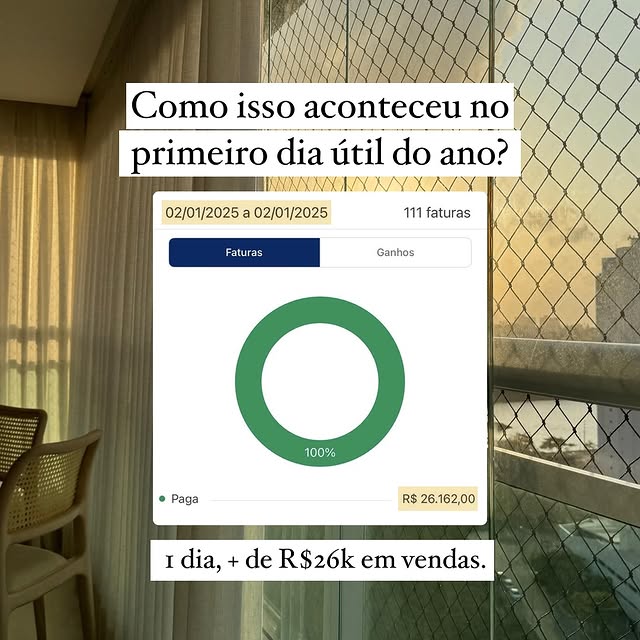 Post by postarpravender