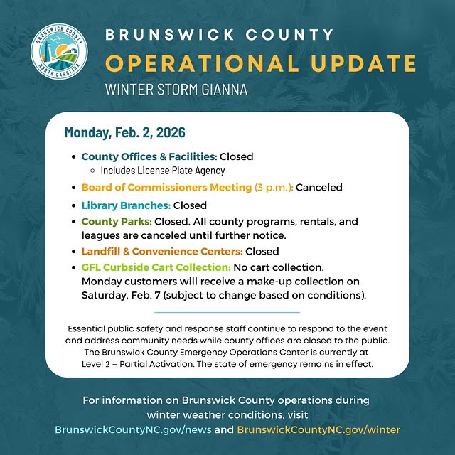 Post by brunswickcountync