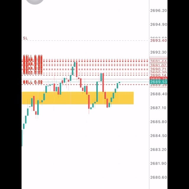 Post by hazzimmazihan