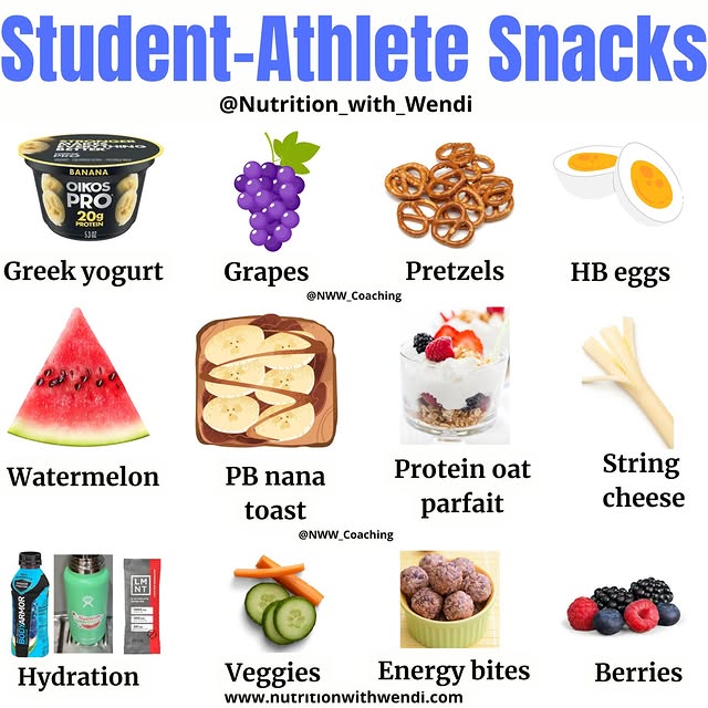Post by nutrition_with_wendi