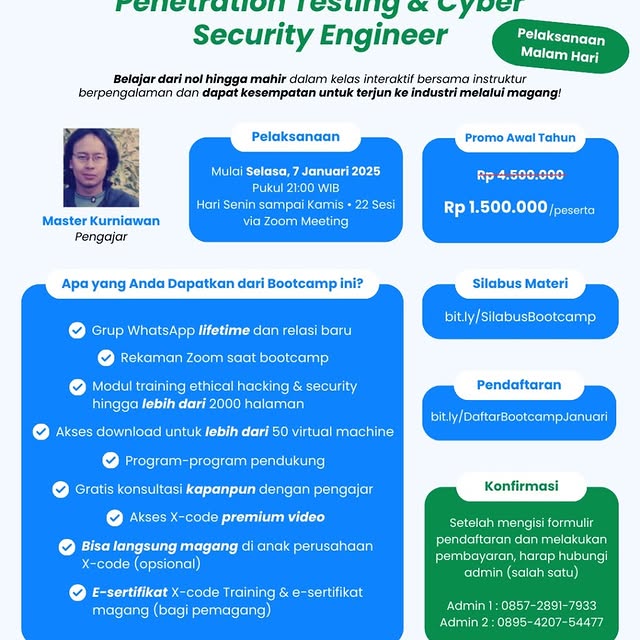 Post by teknologiserverindonesia