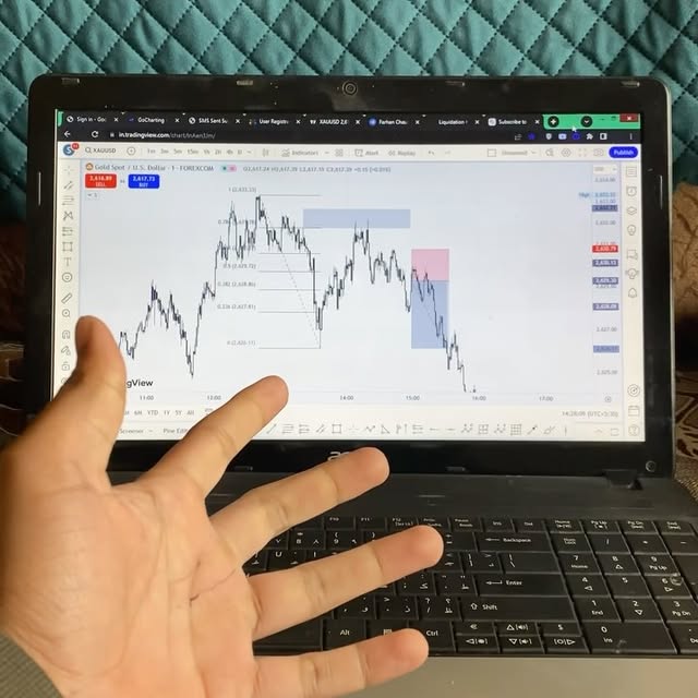 Post by trading_gurujiiii_