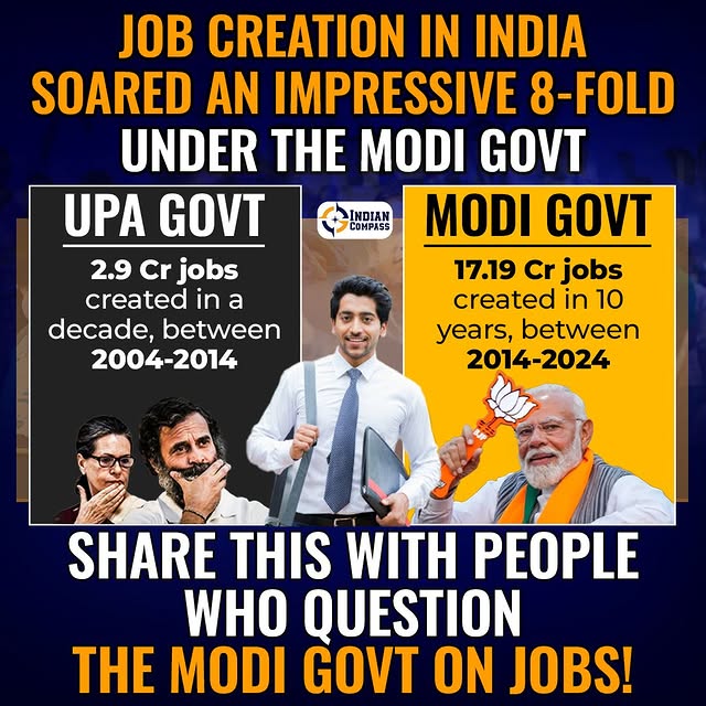 Post by indian.compass