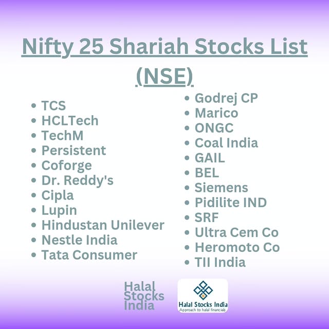 Post by halalstocksindia