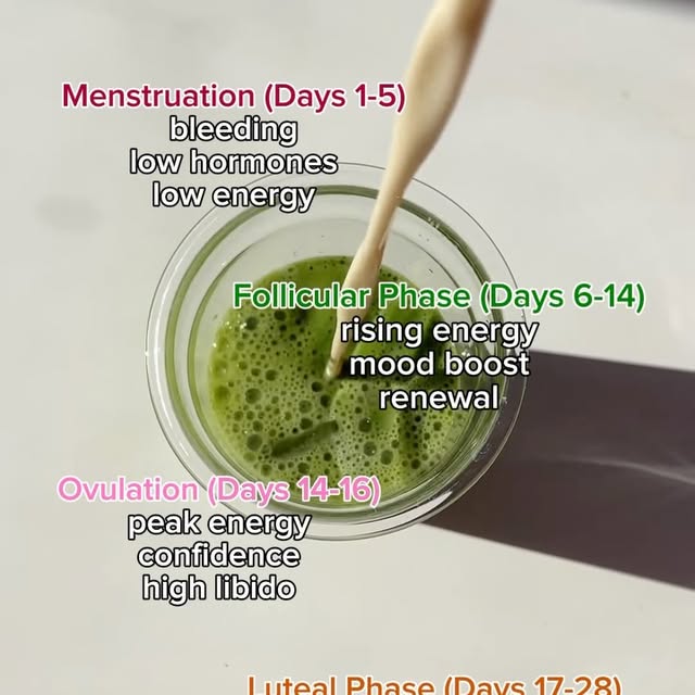 Post by organycfemcare