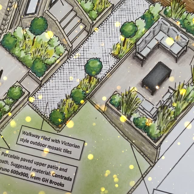 Post by gardensbylorna