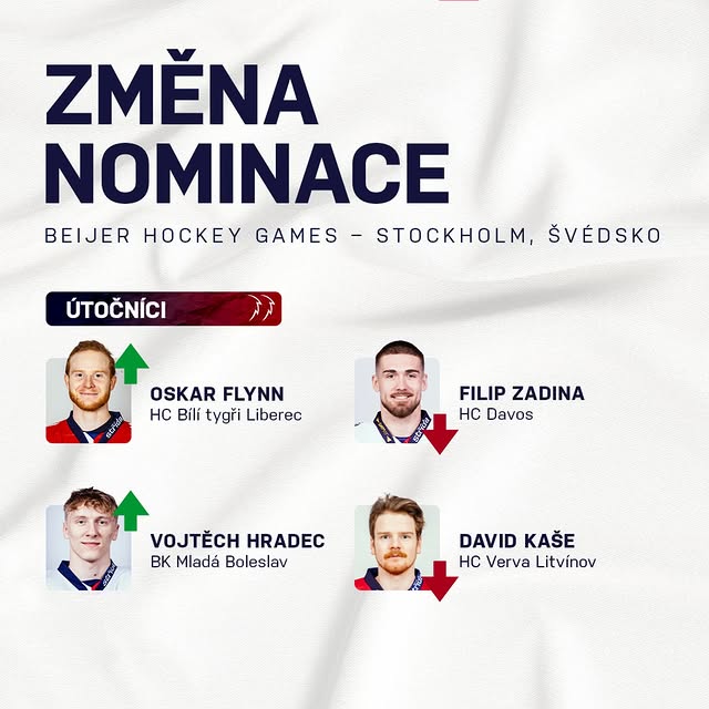 Post by ceskyhokej.cz