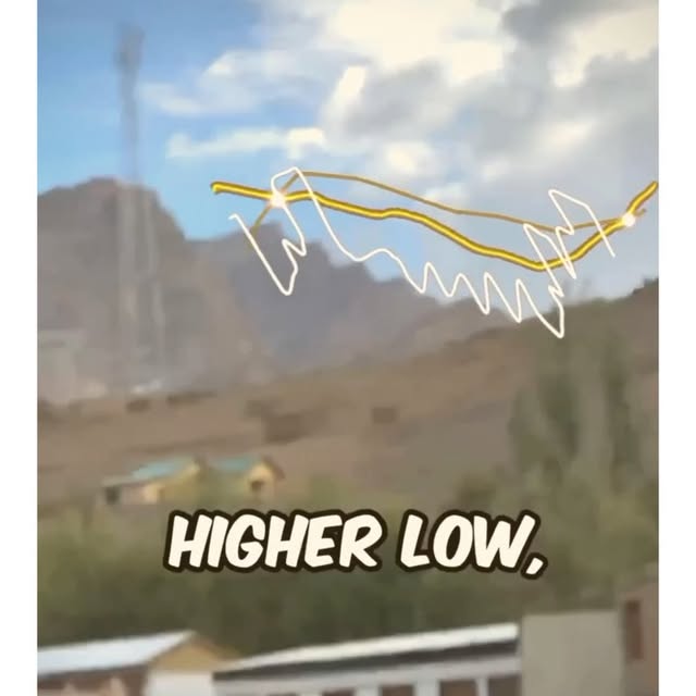 Post by tradinggods.co