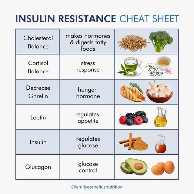 Post by reverse_diabetesnaturally