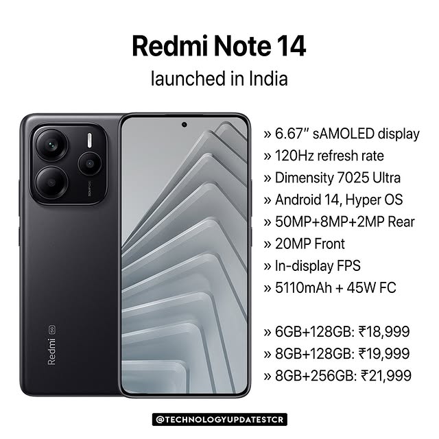 Post by technologyupdatestcr