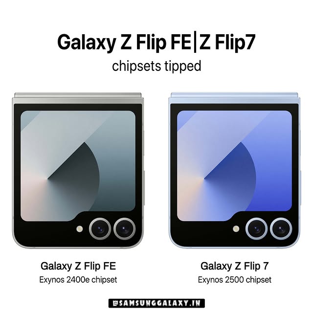 Post by samsunggalaxy.in