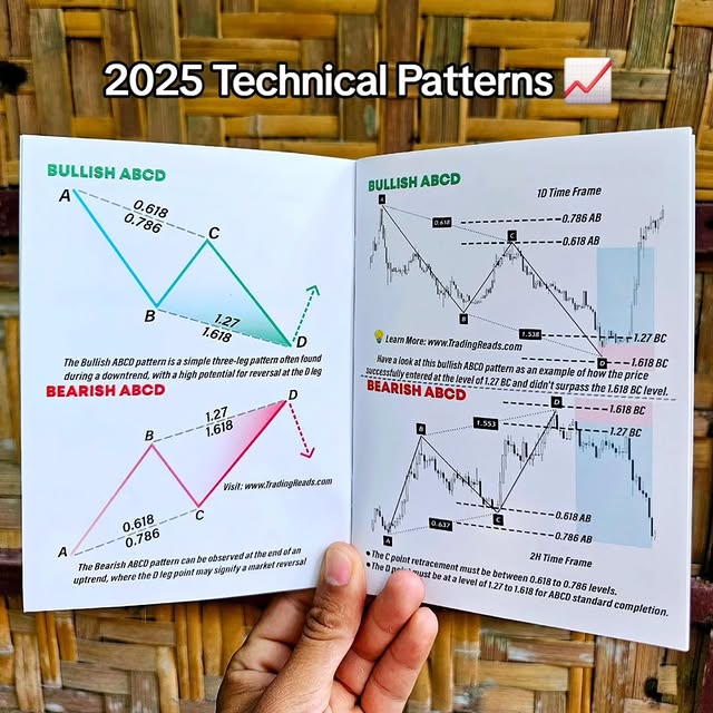 Post by tradingview_algo