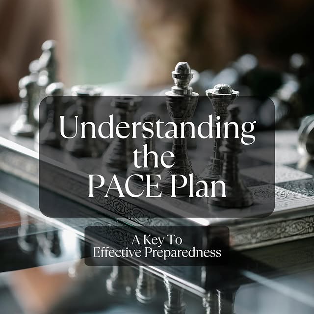 Post by urban.survivalist