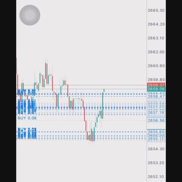 Post by hazzimmazihan