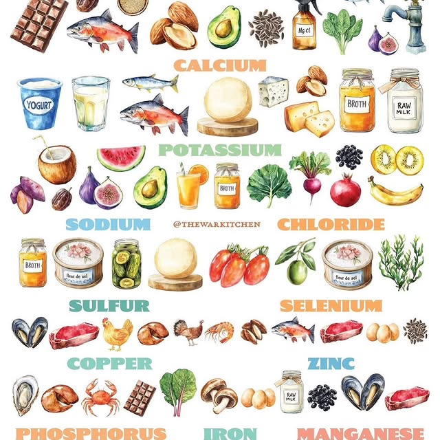 Post by wild.life.tribe