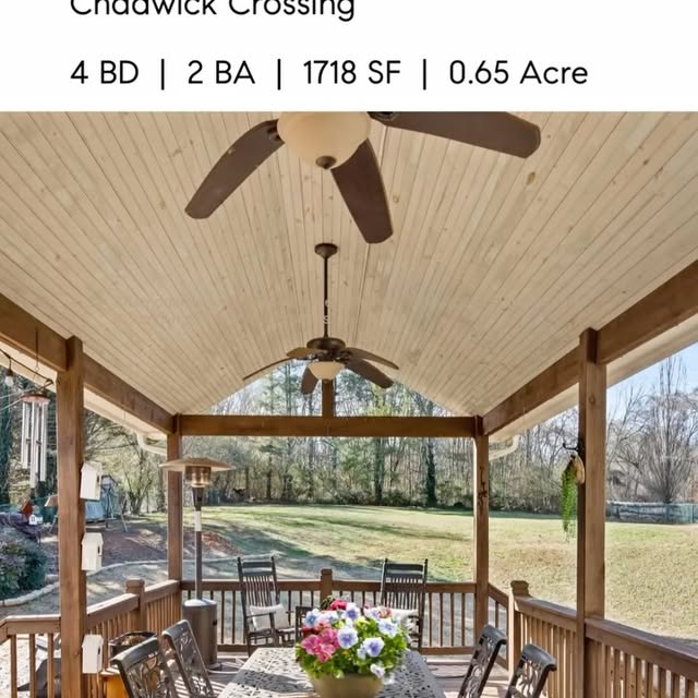 Post by homewithsherryteam