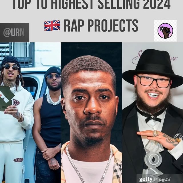 Post by ukrapnumbers