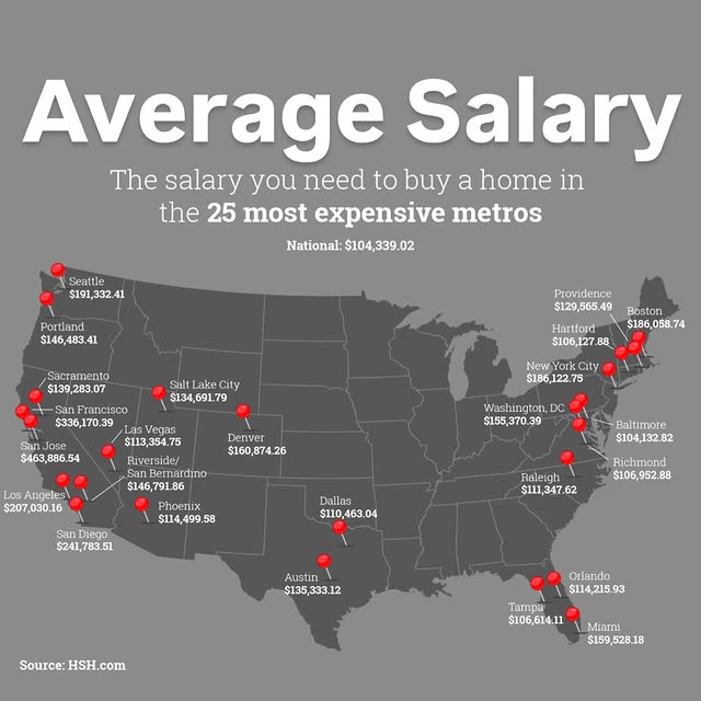 Post by themarcusgarrett