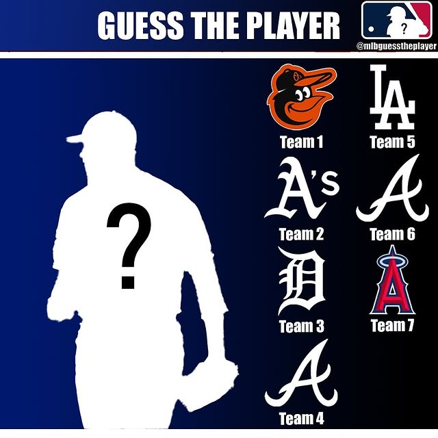 Post by mlbguesstheplayer