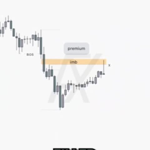 Post by quanttradinghindi