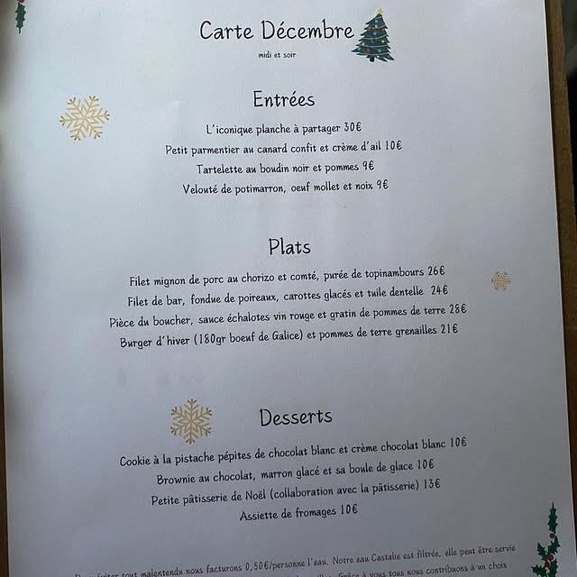 Post by lapartdesangesbures